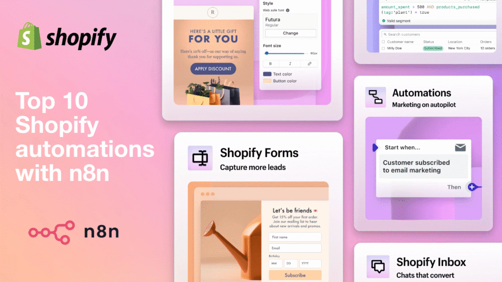 10 Shopify Automation ideas with n8n That Grow Your Business